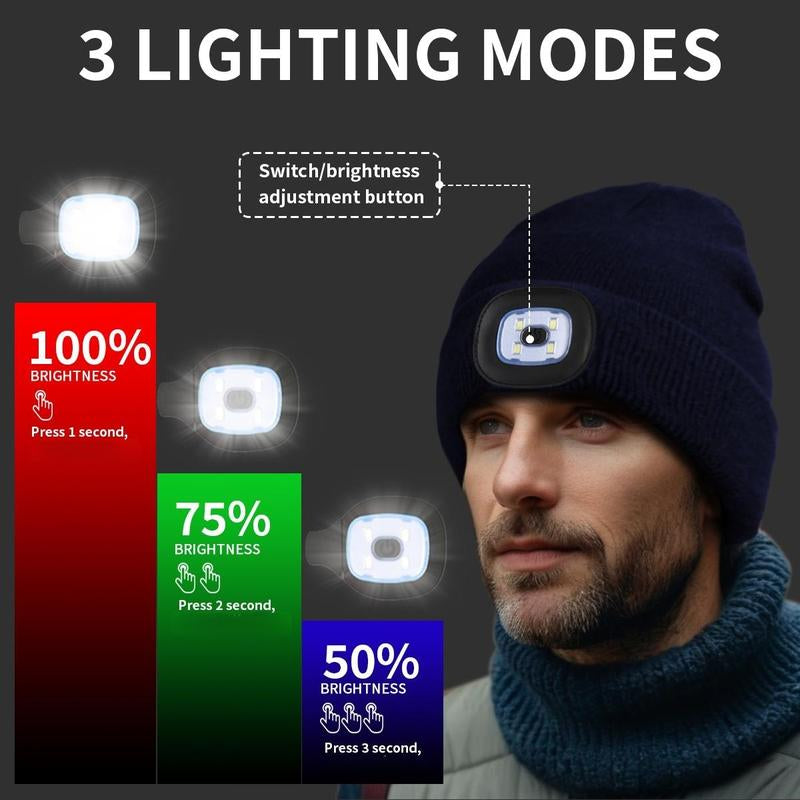 Unisex LED Beanie Hat with 4 Bright Leds, Breathable Acrylic Material, Button Control, Perfect Gift for Camping & Night Walks
